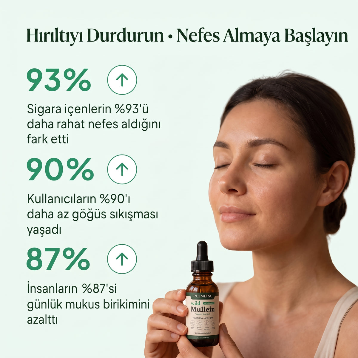Pulmera Mukus Atıcı-Akciğer Detoks Damlası
